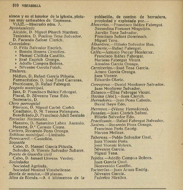 Anuario-GuĆa de la provincia de Castellón. 1925
